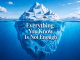 Everything You Know Is Not Enough